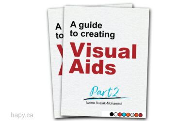 A guide to creating visual aids—Part 2