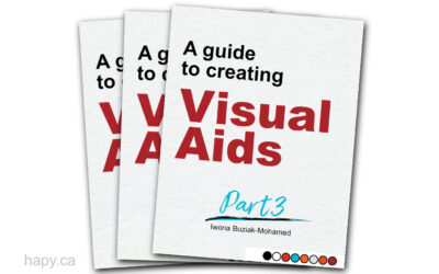 A guide to creating visual aids—Part 3